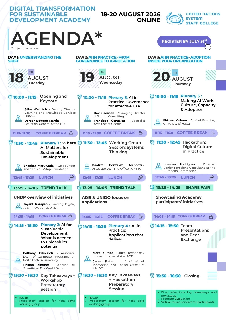 An agenda detailing the session themes