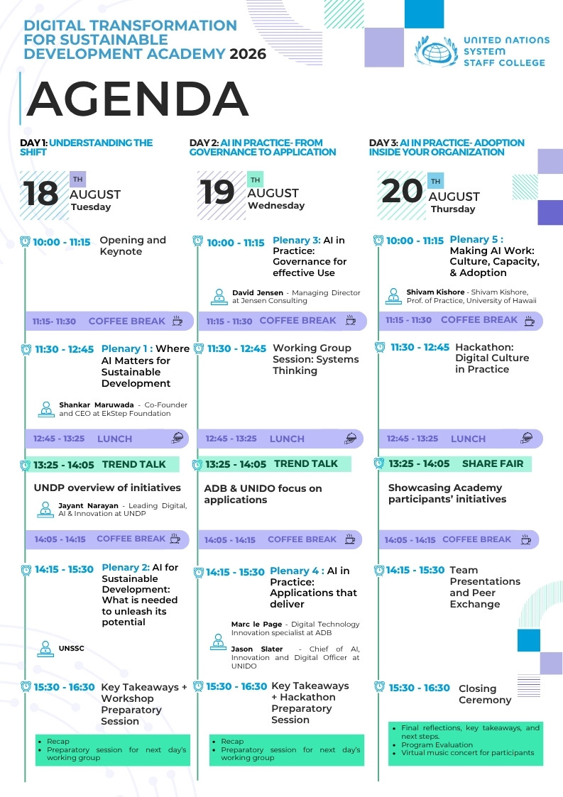 An agenda detailing the session themes