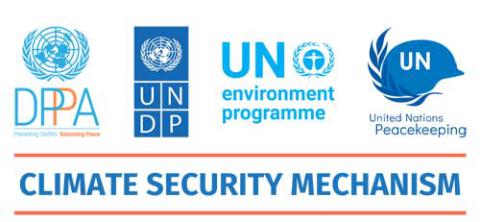 climate security mechanism
