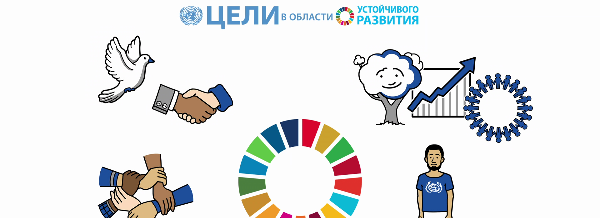 Primer on Sustainable Development (Russian) UNSSC United Nations System Staff College